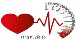 ngan-chan-xuat-huyet-nao-bang-cach-kiem-soat-huyet-ap