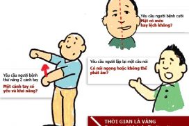 nhan-biet-dau-hieu-dot-quy